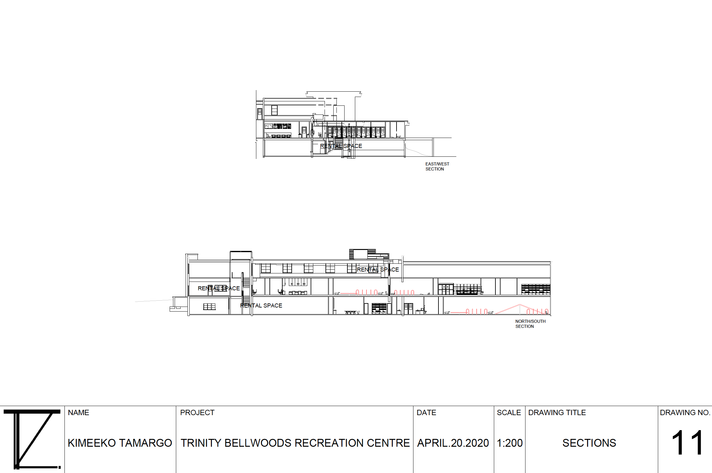 Sections