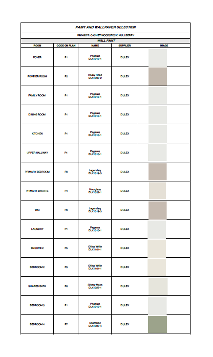 Paint + Wallpaper Selections