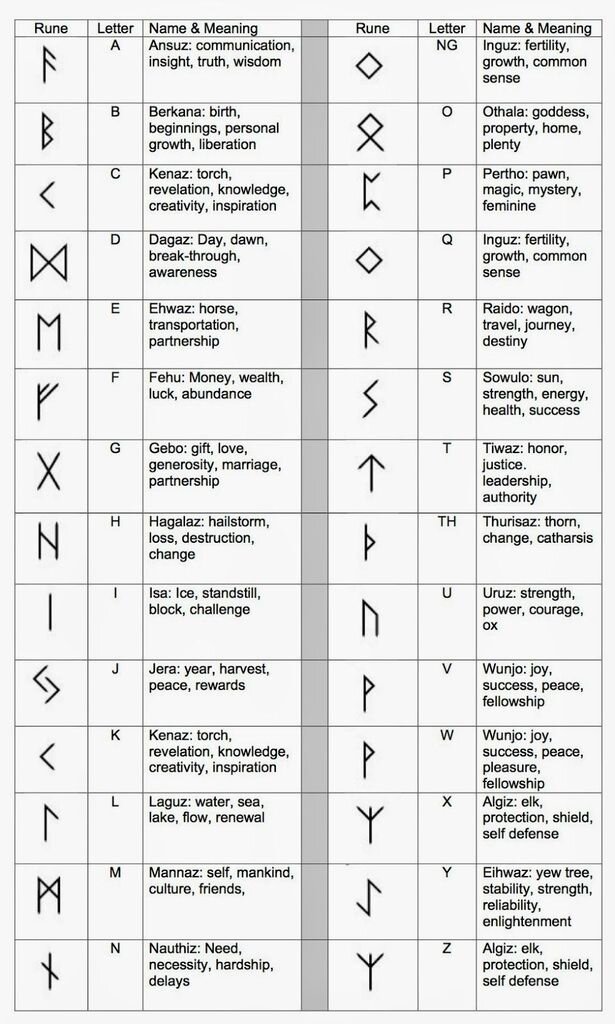 RUnes.jpg