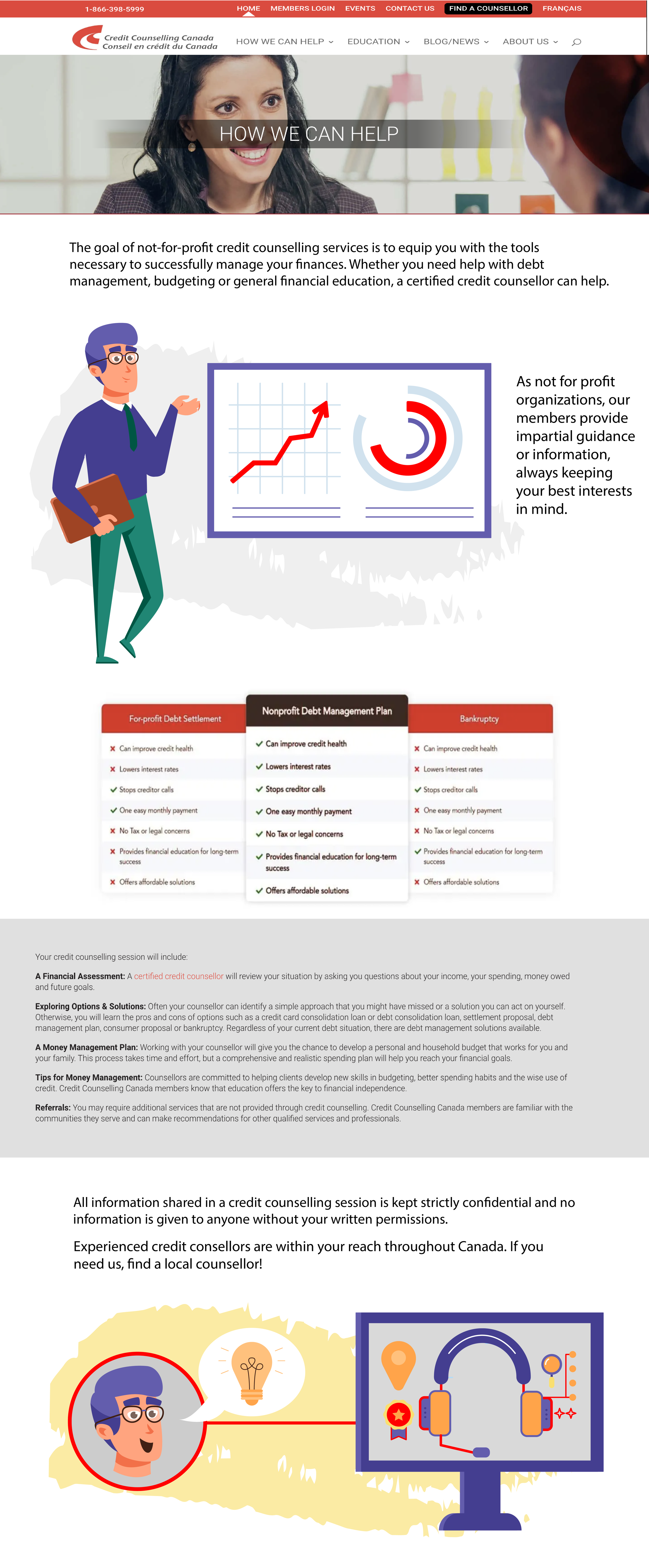 Credit Counselling Layout.png