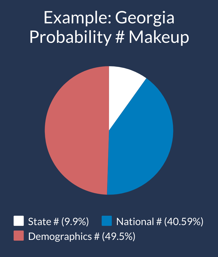 probability-per_47556336.png