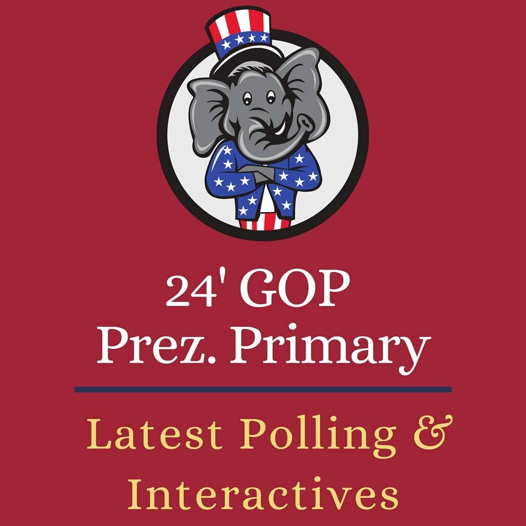 There are likely dozens of Republicans preparing for a 24' presidential bid. Our newest feature ranks over 35 of them, by grading their potential candidacy on six factors: Polling, Campaign Skills, Experience, Fundraising, Electability, and Favorable