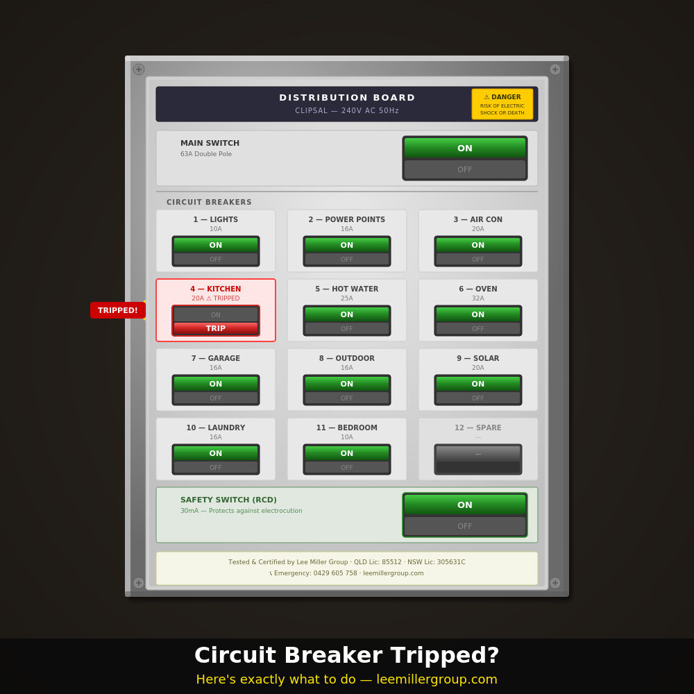 Circuit Breaker Keeps Tripping? Try This First