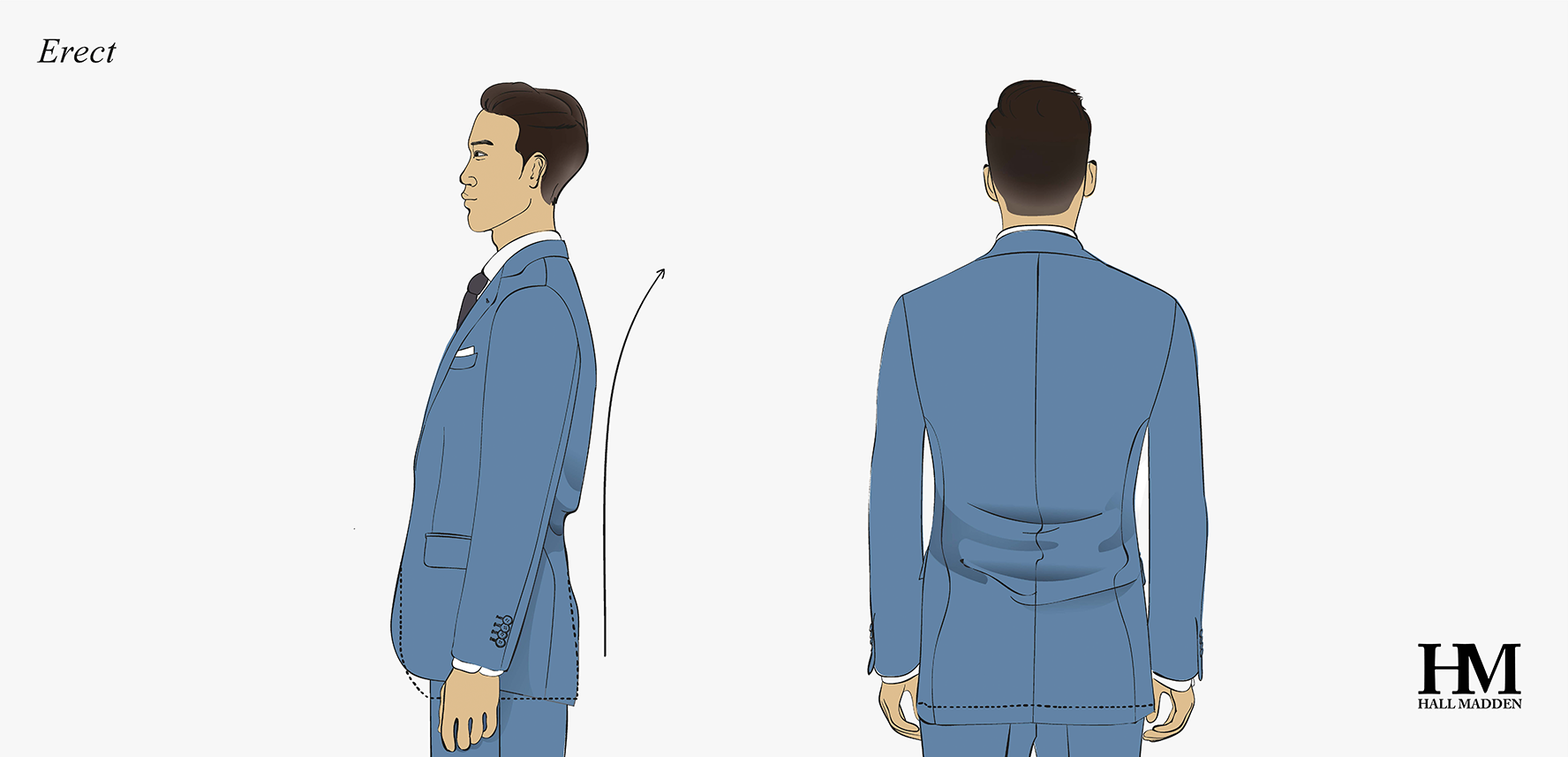 How a jacket should fit | Learn, Fit, Elevate Today — Hall Madden