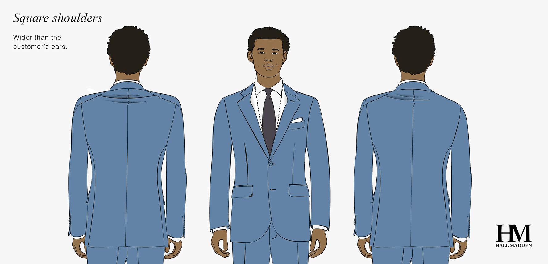 Blazer shoulder fit outlet