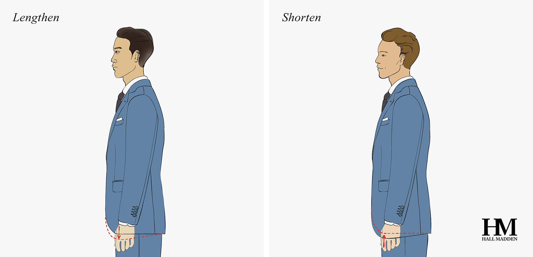 How a jacket should fit — Hall Madden
