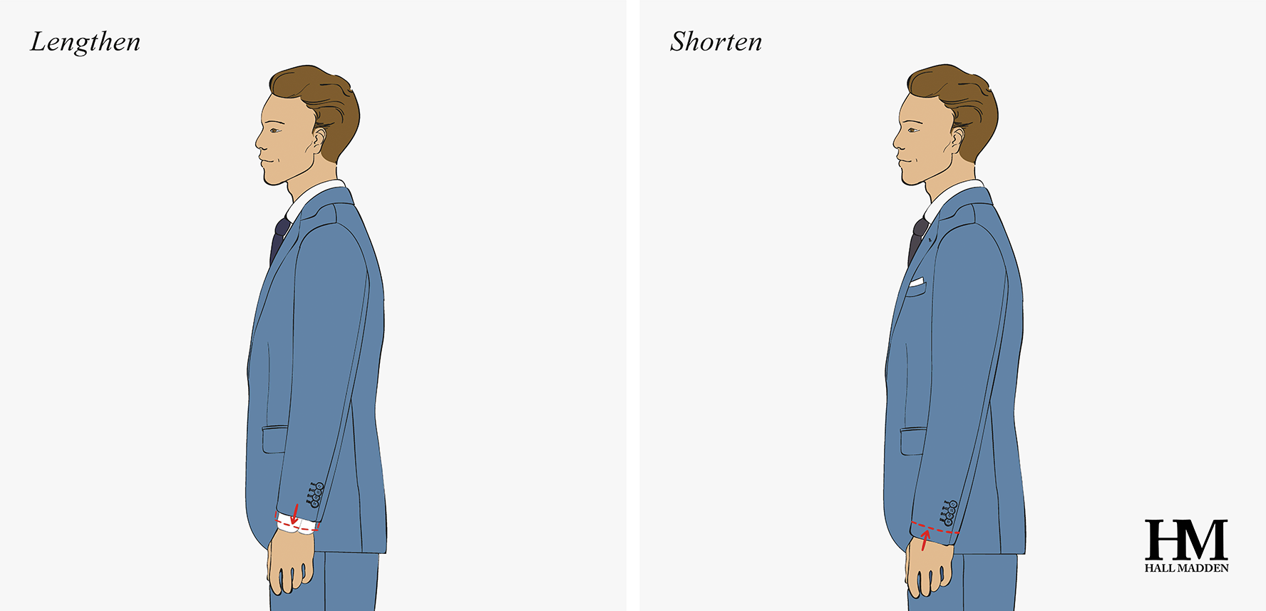 How a jacket should fit — Hall Madden