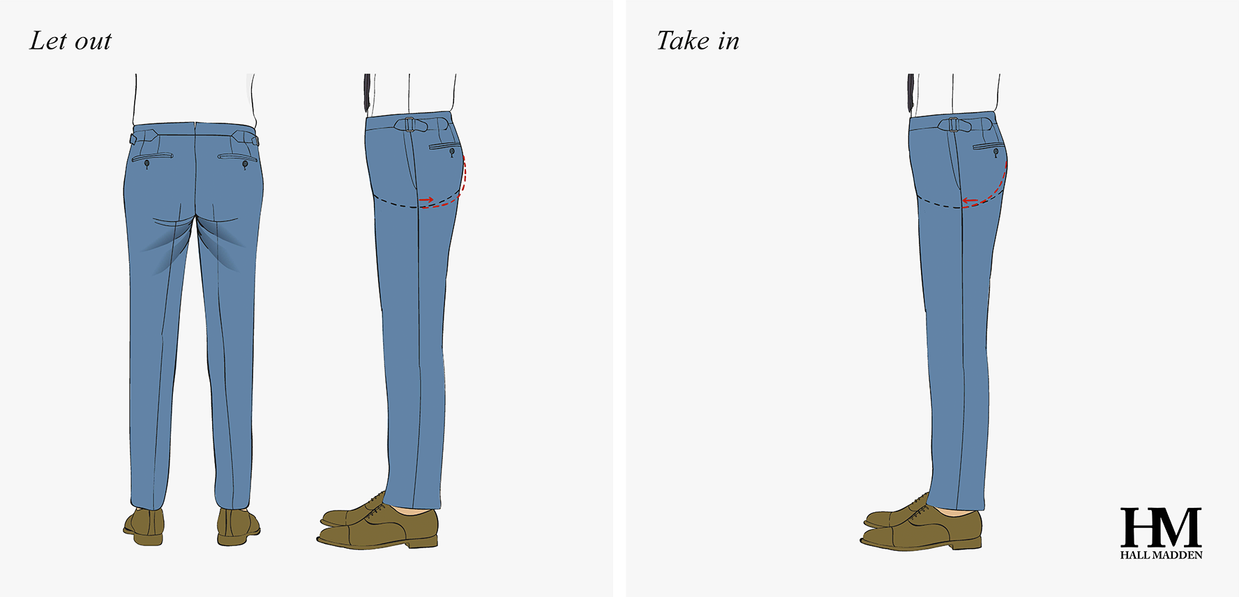 Tilly and the Buttons: Common Trouser Fitting Adjustments