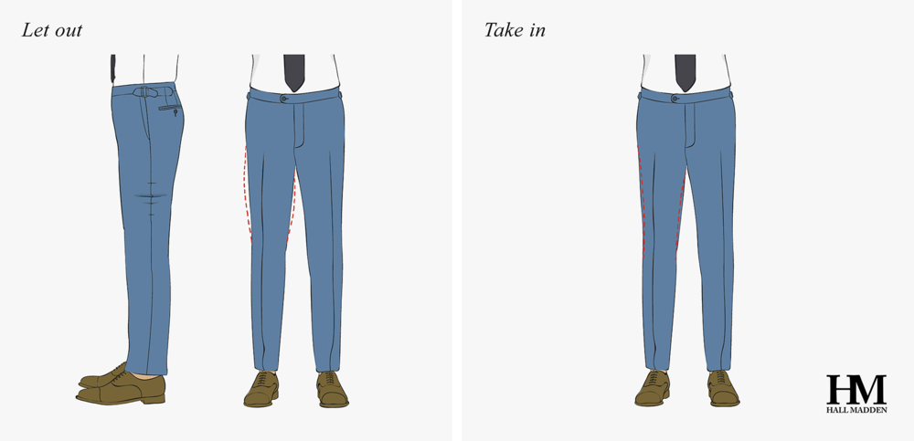 How a trouser should fit — Hall Madden