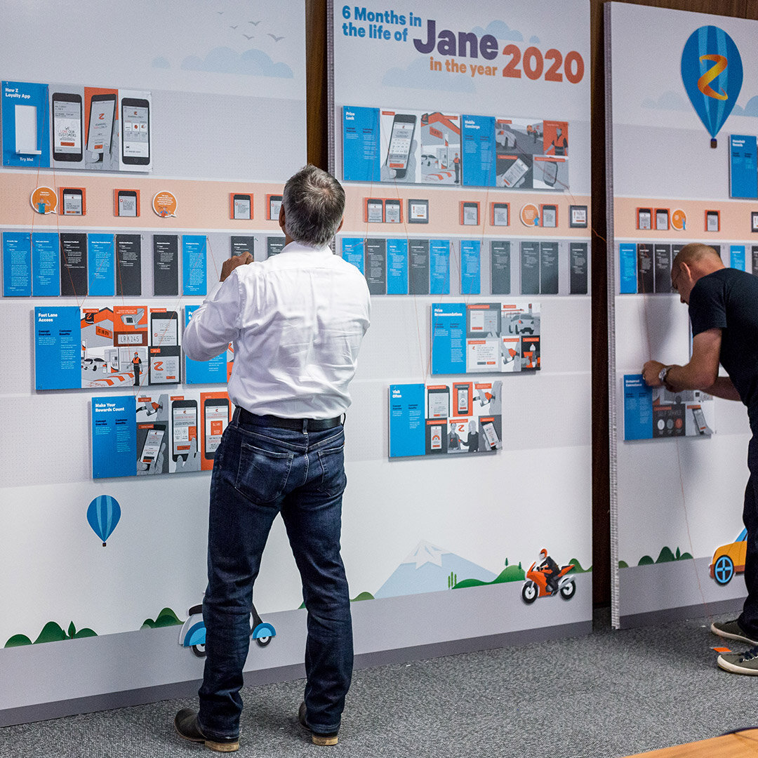 Z Energy  The Future of Loyalty.