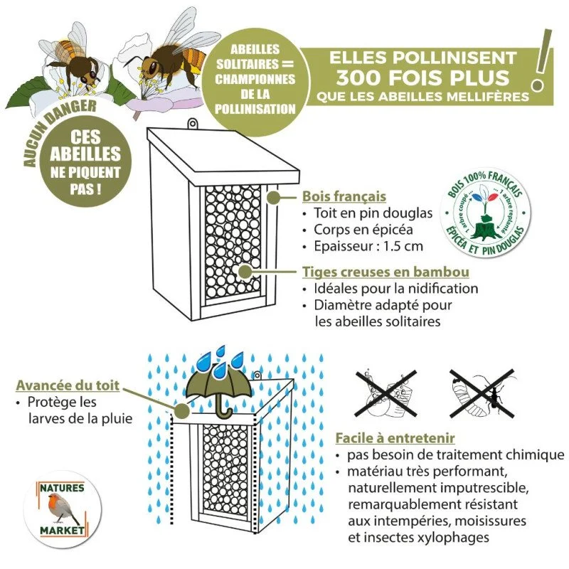 hotel-nichoir-abeilles-solitaires-et-sauvages (3).jpg