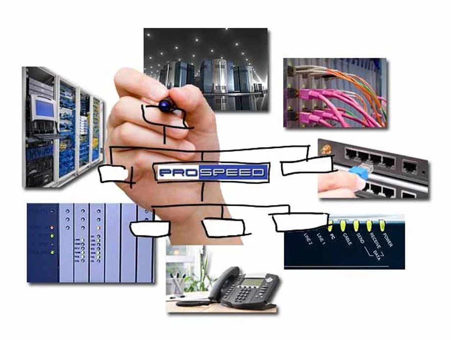 What We Offer — Prospeed