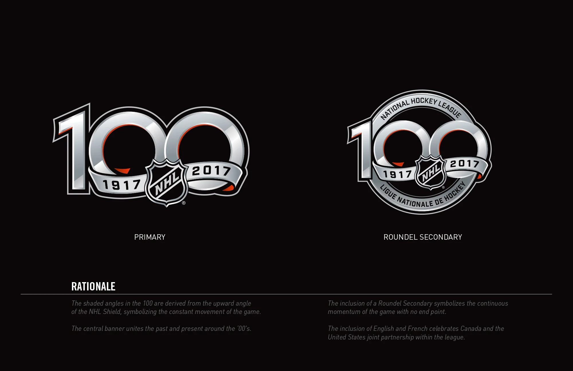 Centennial_Identity_Fanbrandz-June_9-A-4.jpg