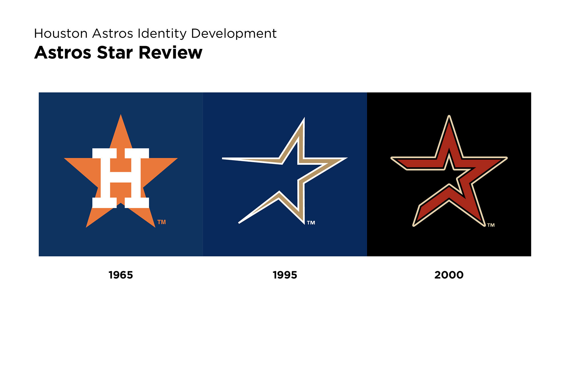 Houston Astros — Fanbrandz