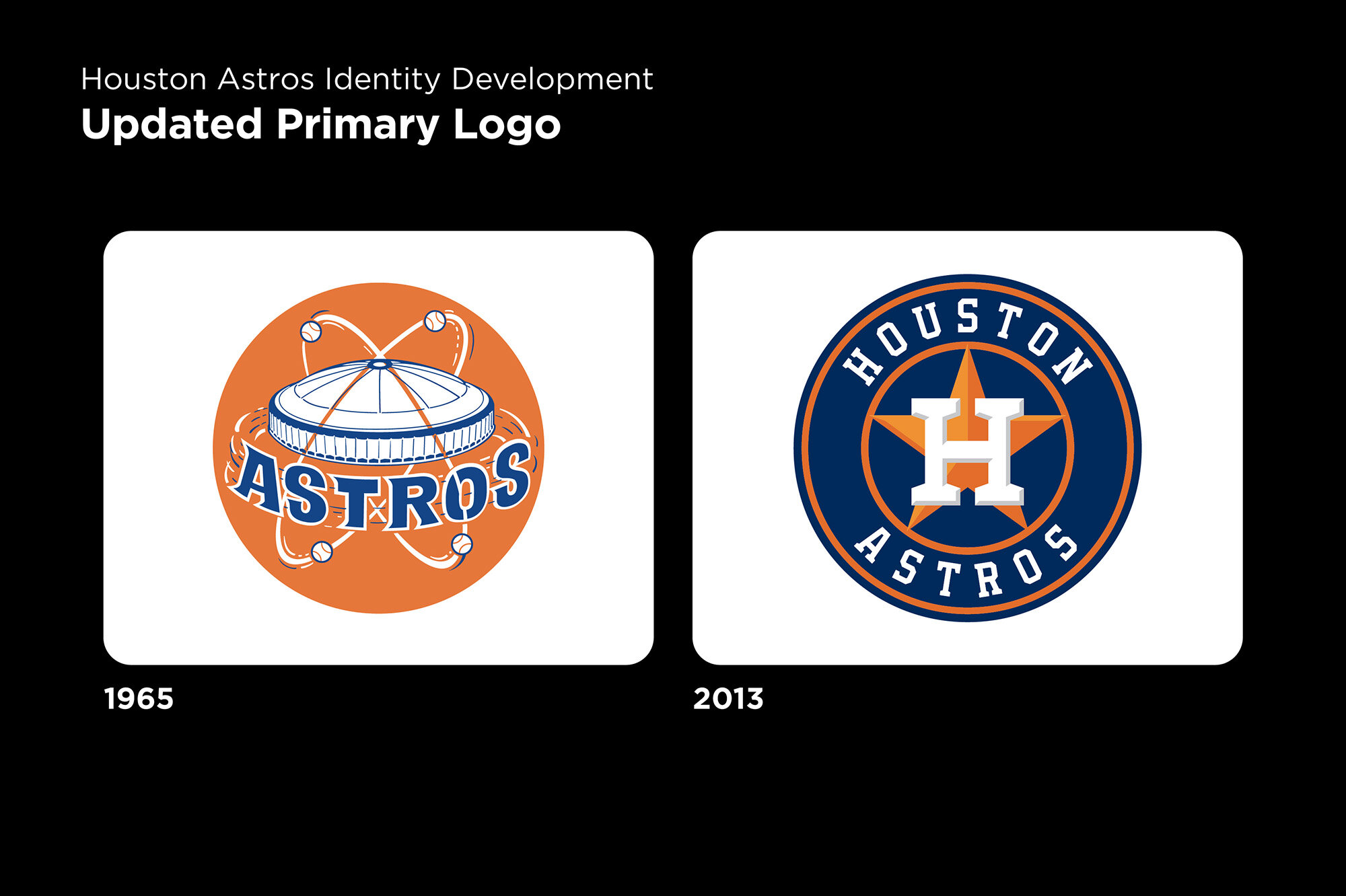 Houston Astros logo evolution : r/Astros