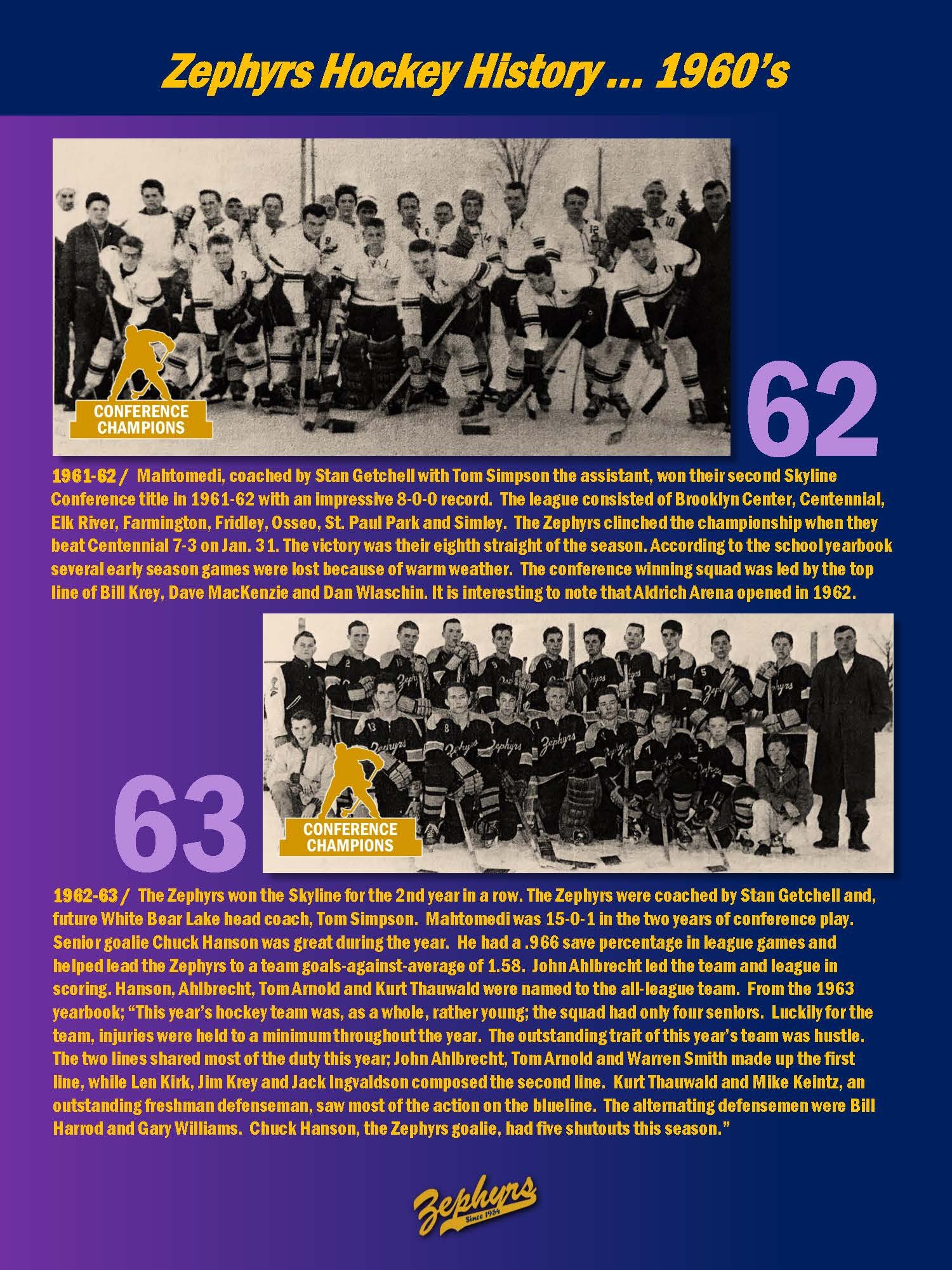 History of Zephyr Hockey — Mahtomedi Boys High School Hockey