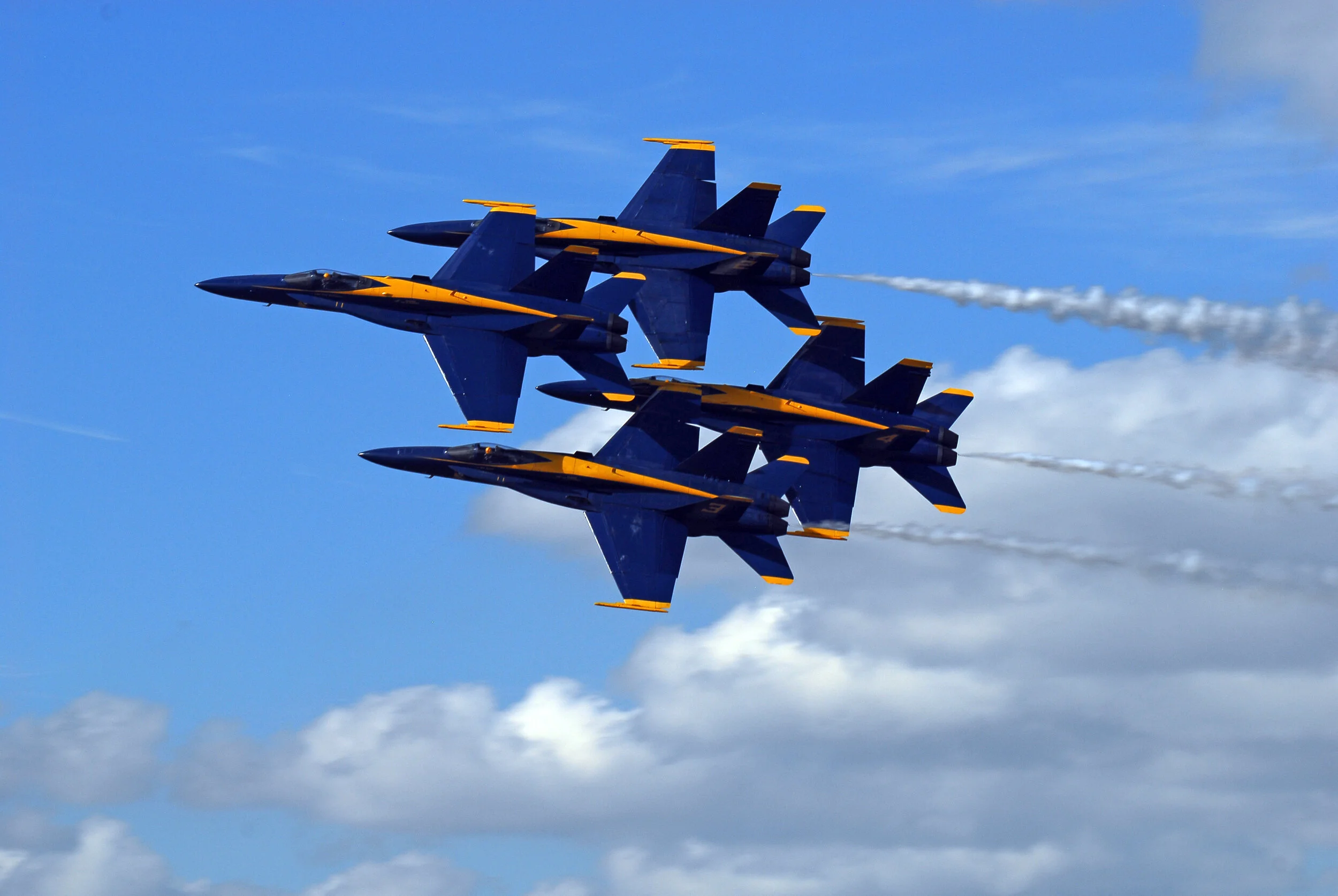 Aviation and Sports
