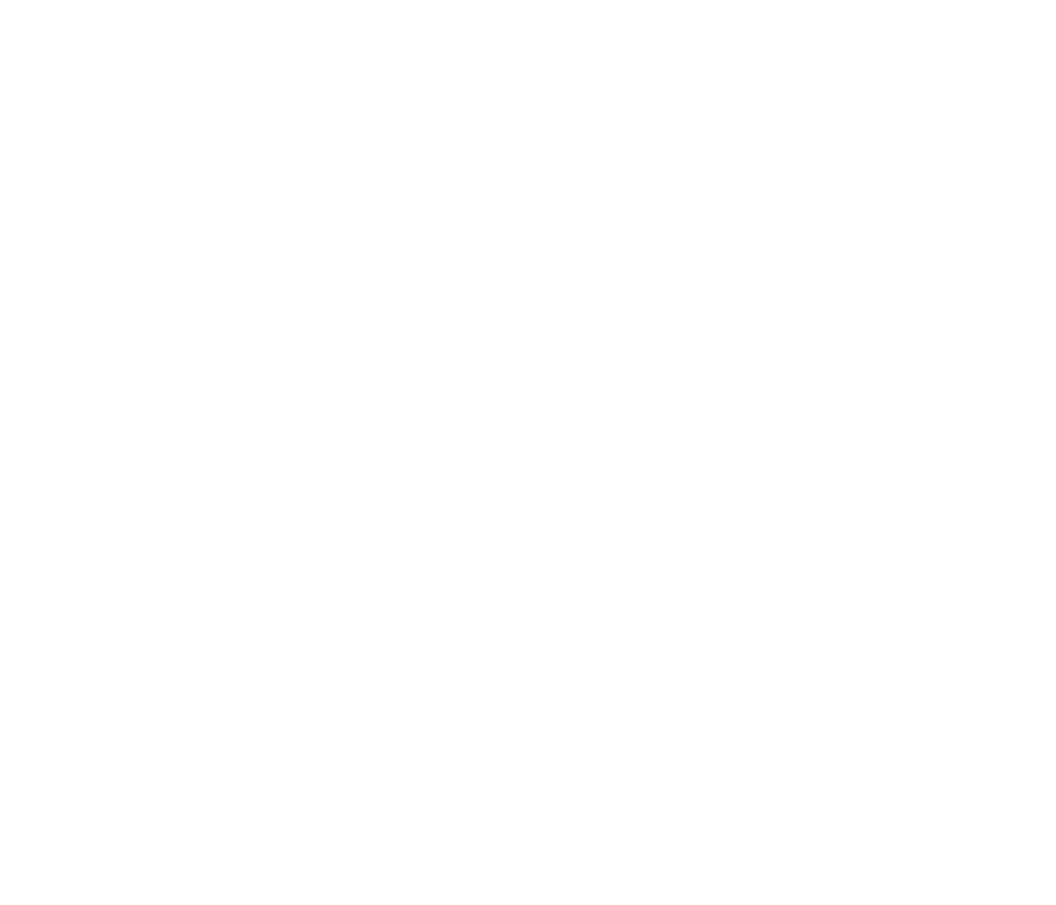 TOPS Daily Grind