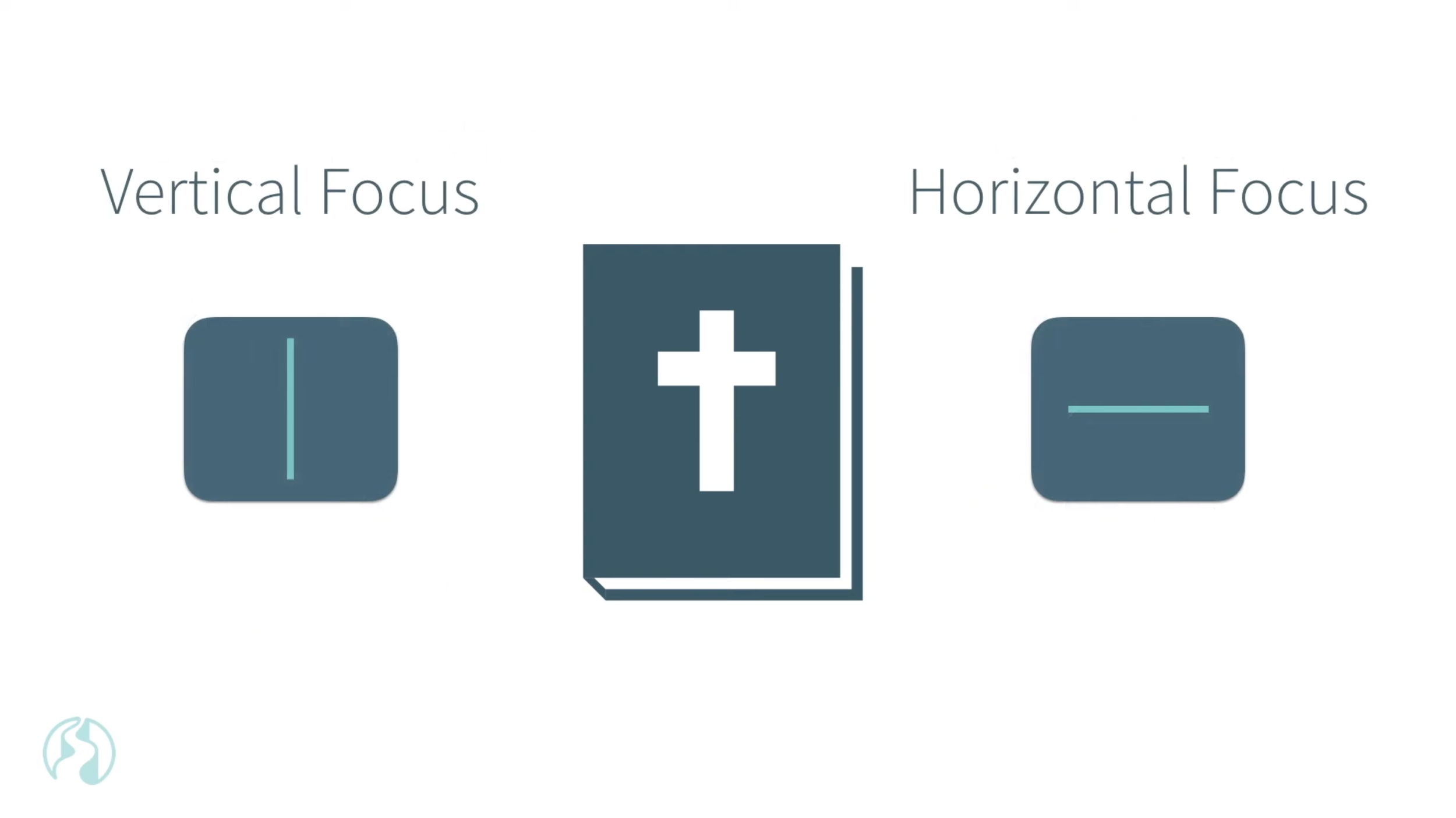 Vertical and Horizontal Worship