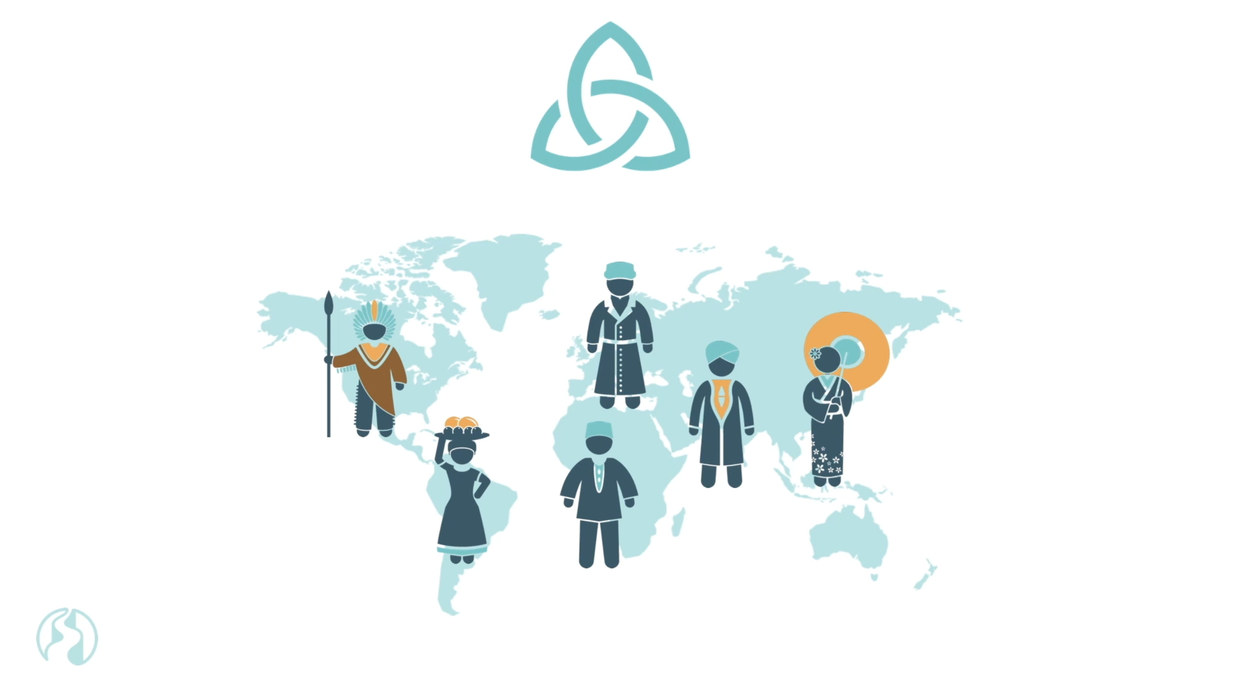 Cultural Perspective of Worship