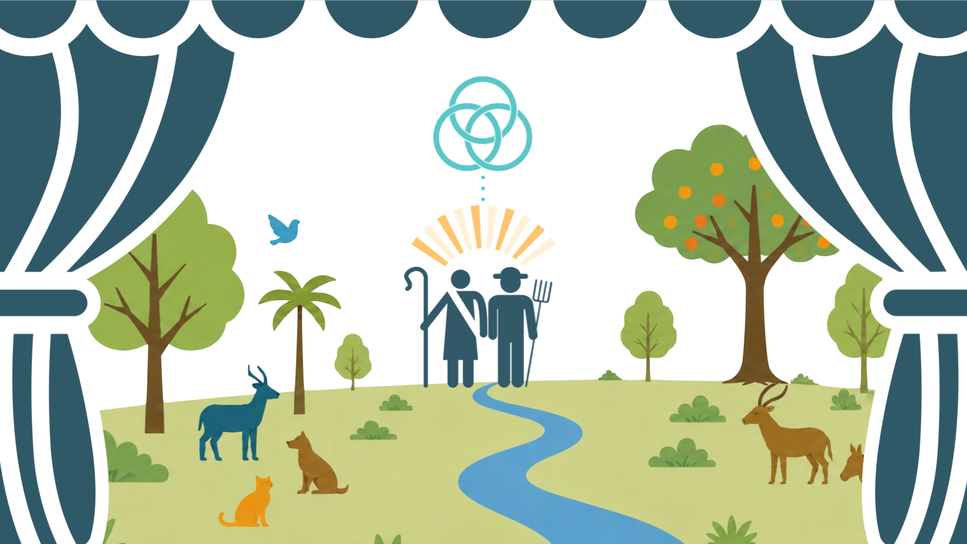 The Father's Magnificent Acts in Creation