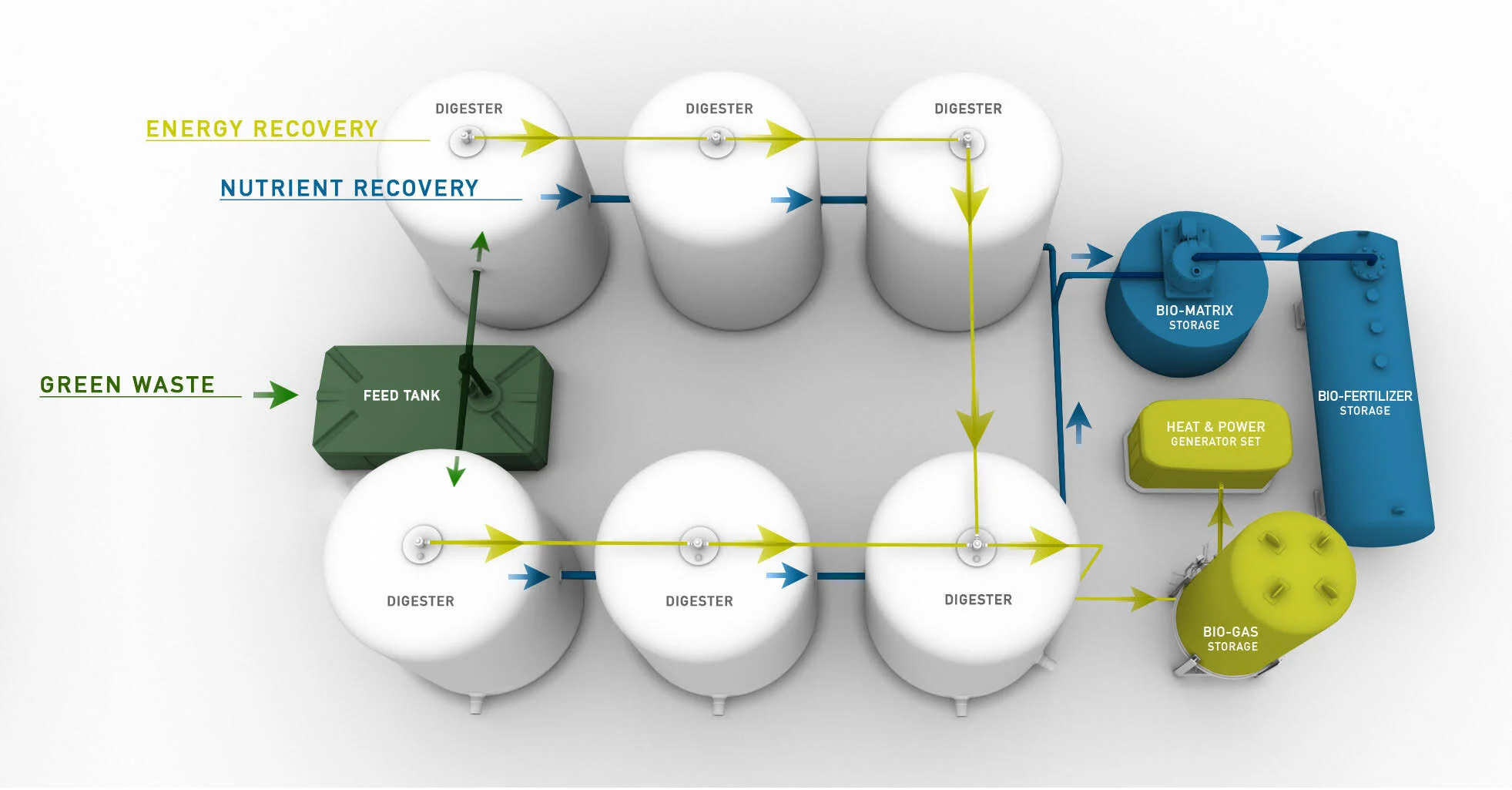 Process Flow Final.jpg