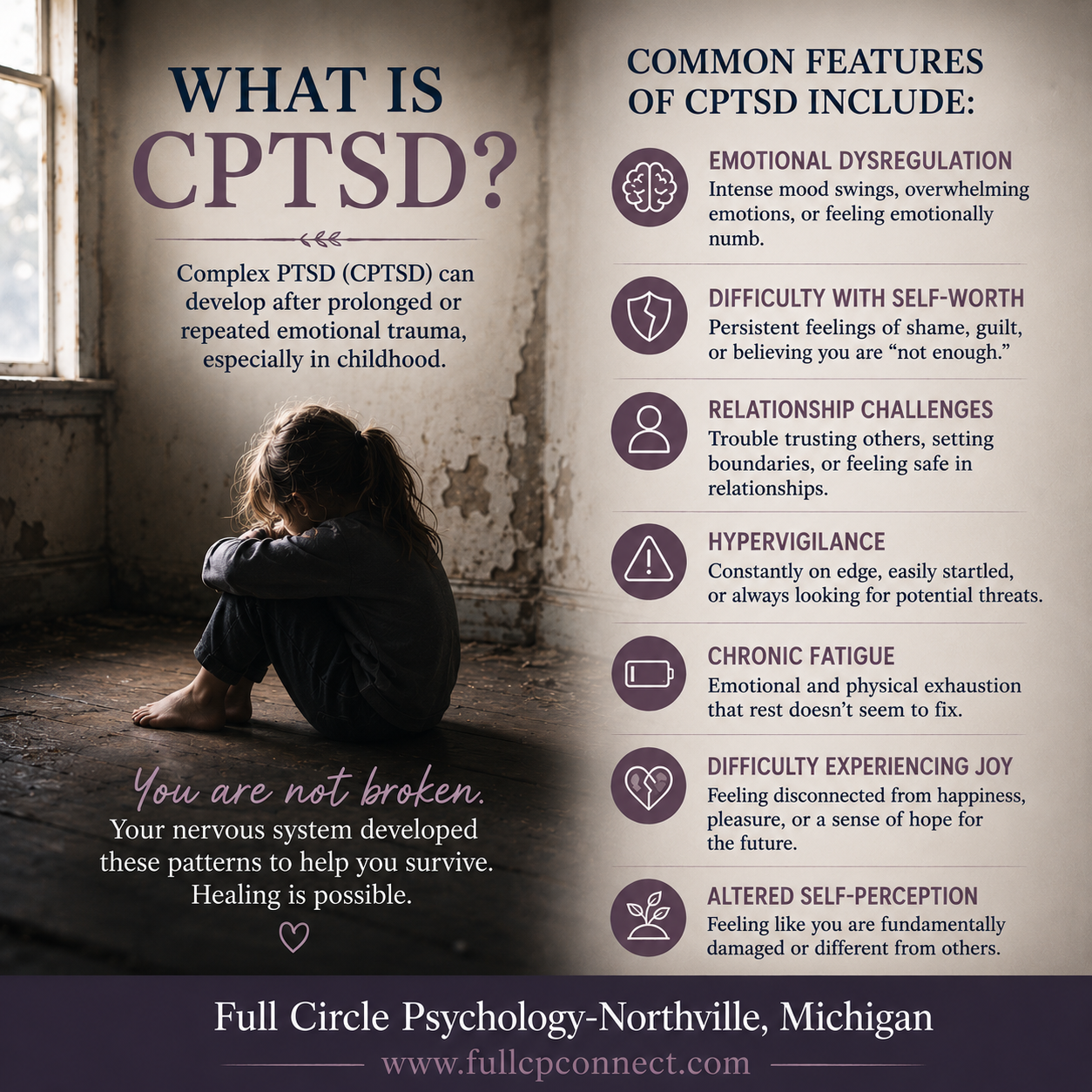 CPTSD