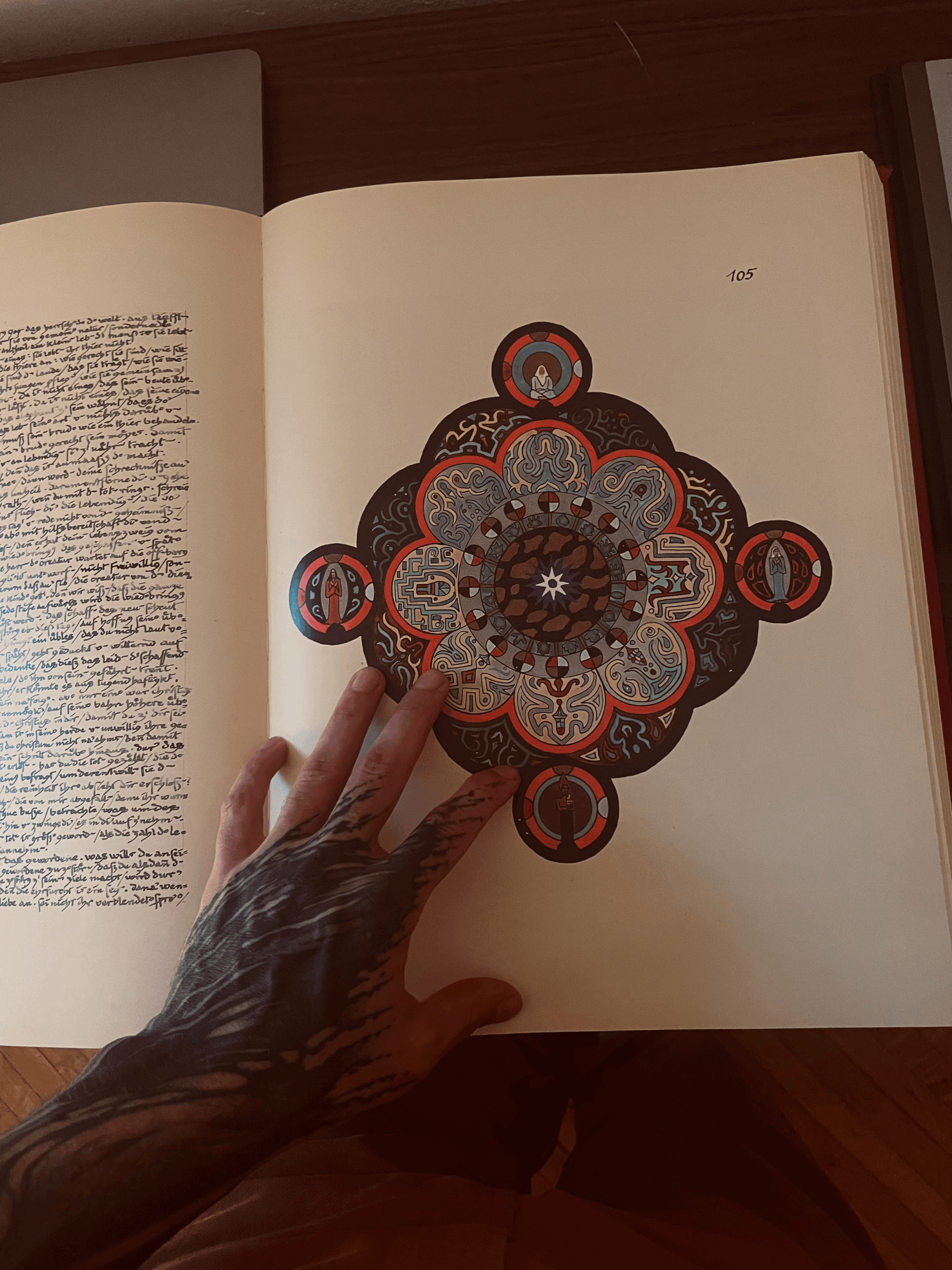 Who is your Authority?