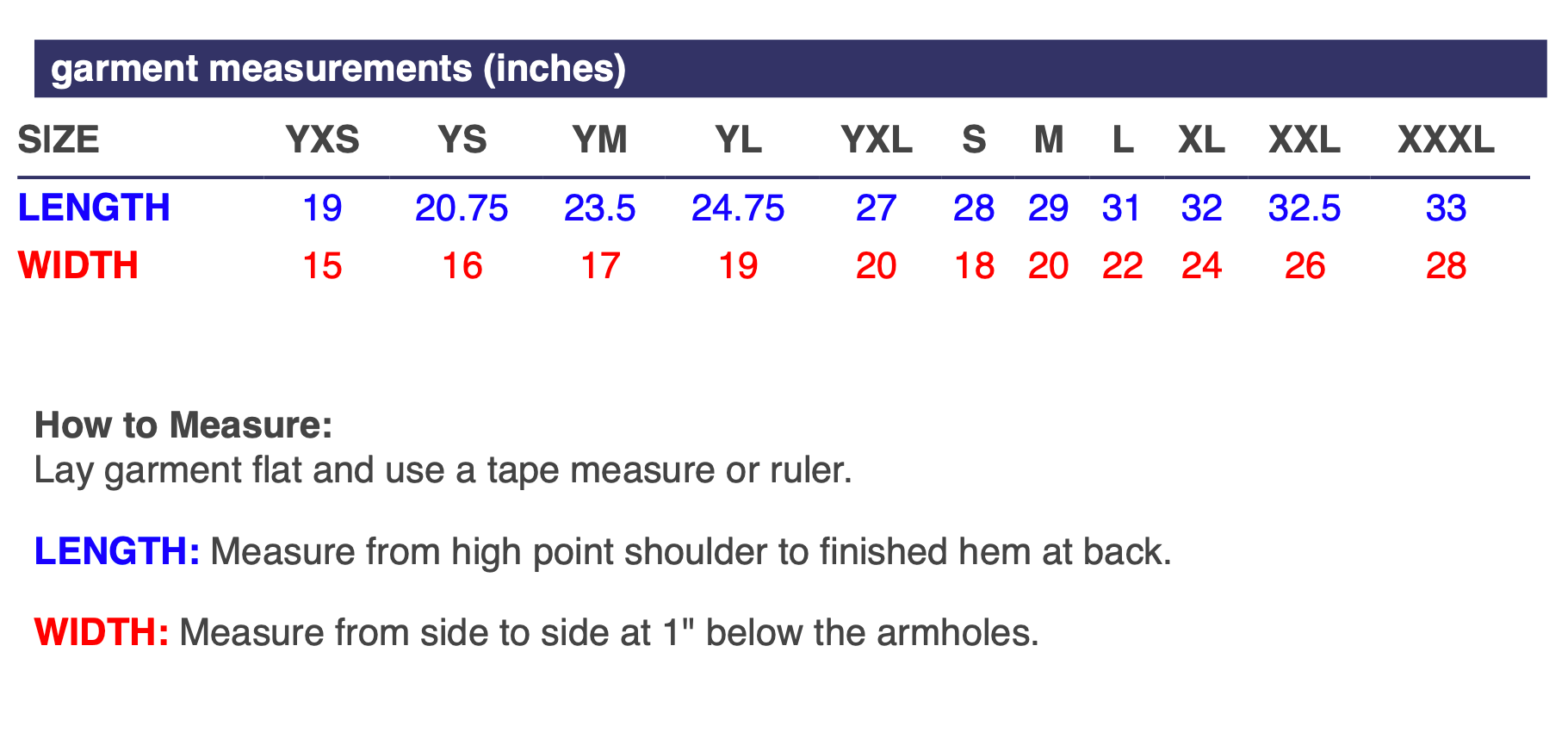 Bumblebee Acres Fiber Shop — Bumblebee Acres Farm & Fiber Shop