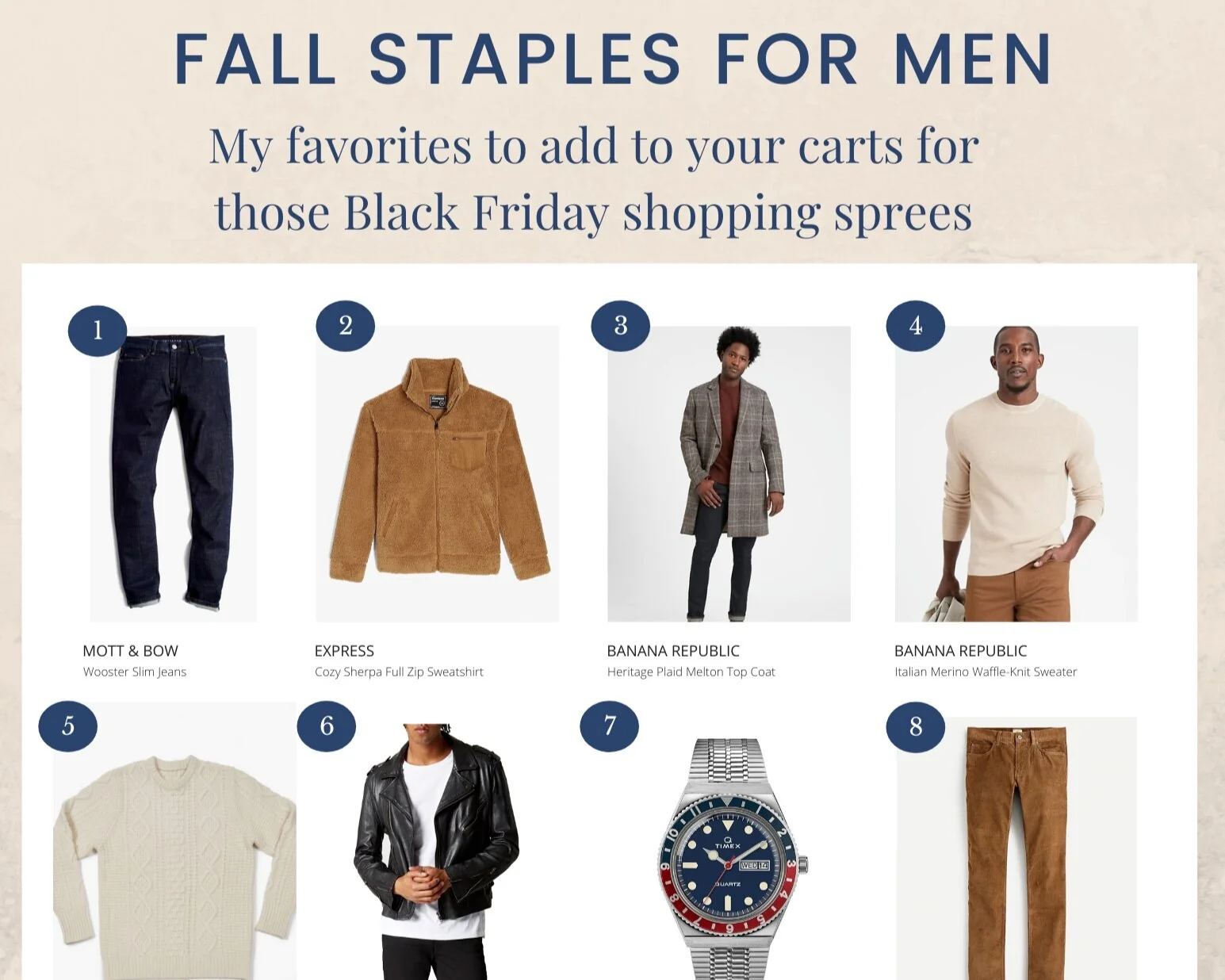 12 Fall Staples for Men