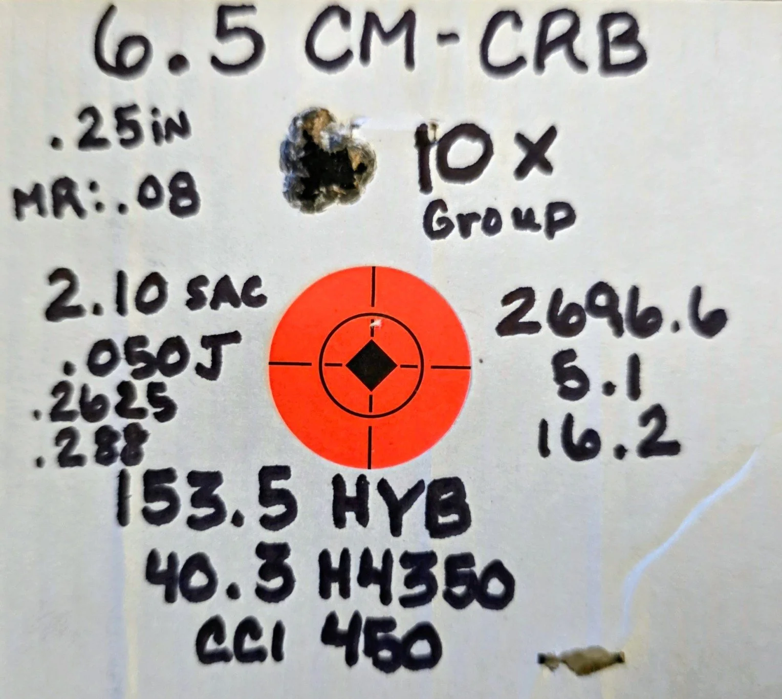 CRB Comp Impact 737R