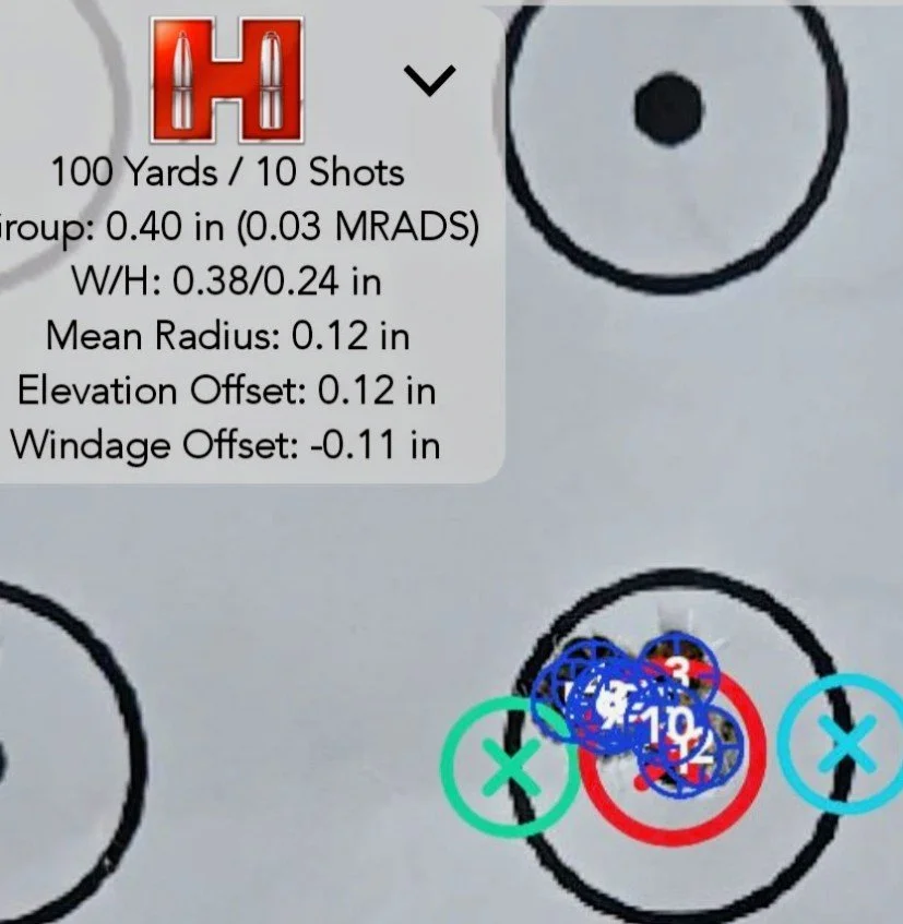 Proof Heavy Comp 6.5CM Defiance Ruckus