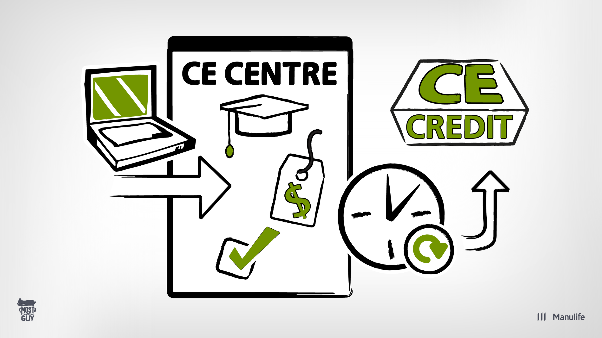 2011-0000-2026-manulife-most-sb-10.png