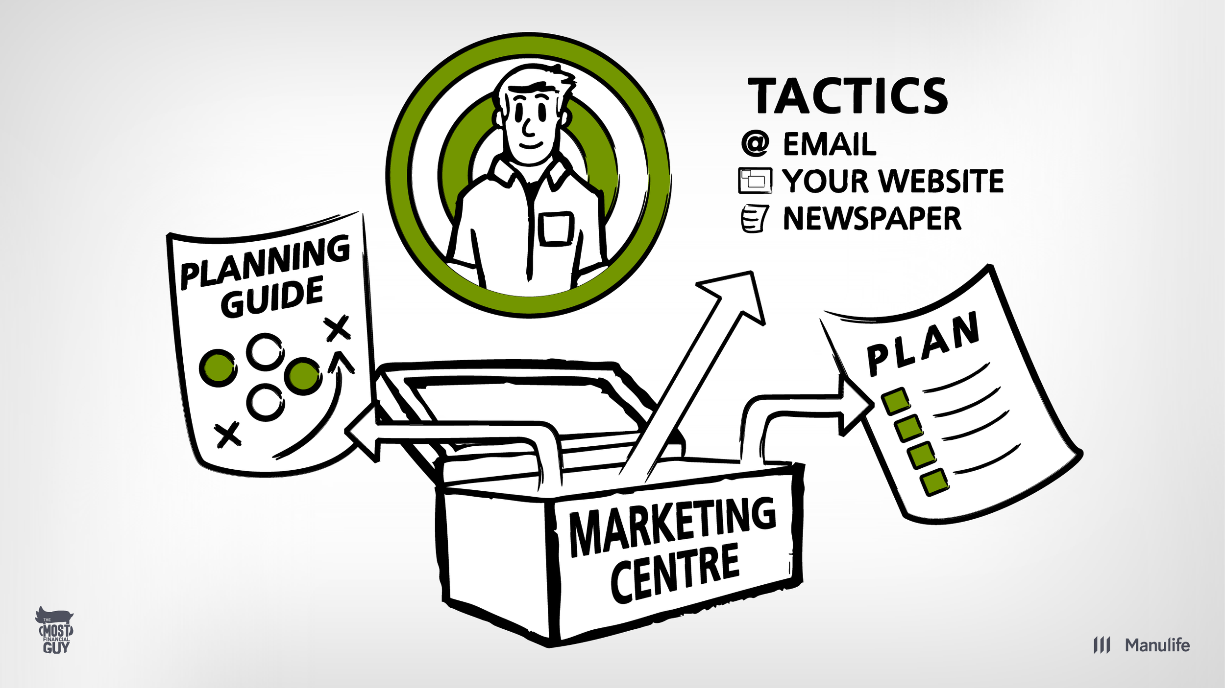 2011-0000-2026-manulife-most-sb-12.png