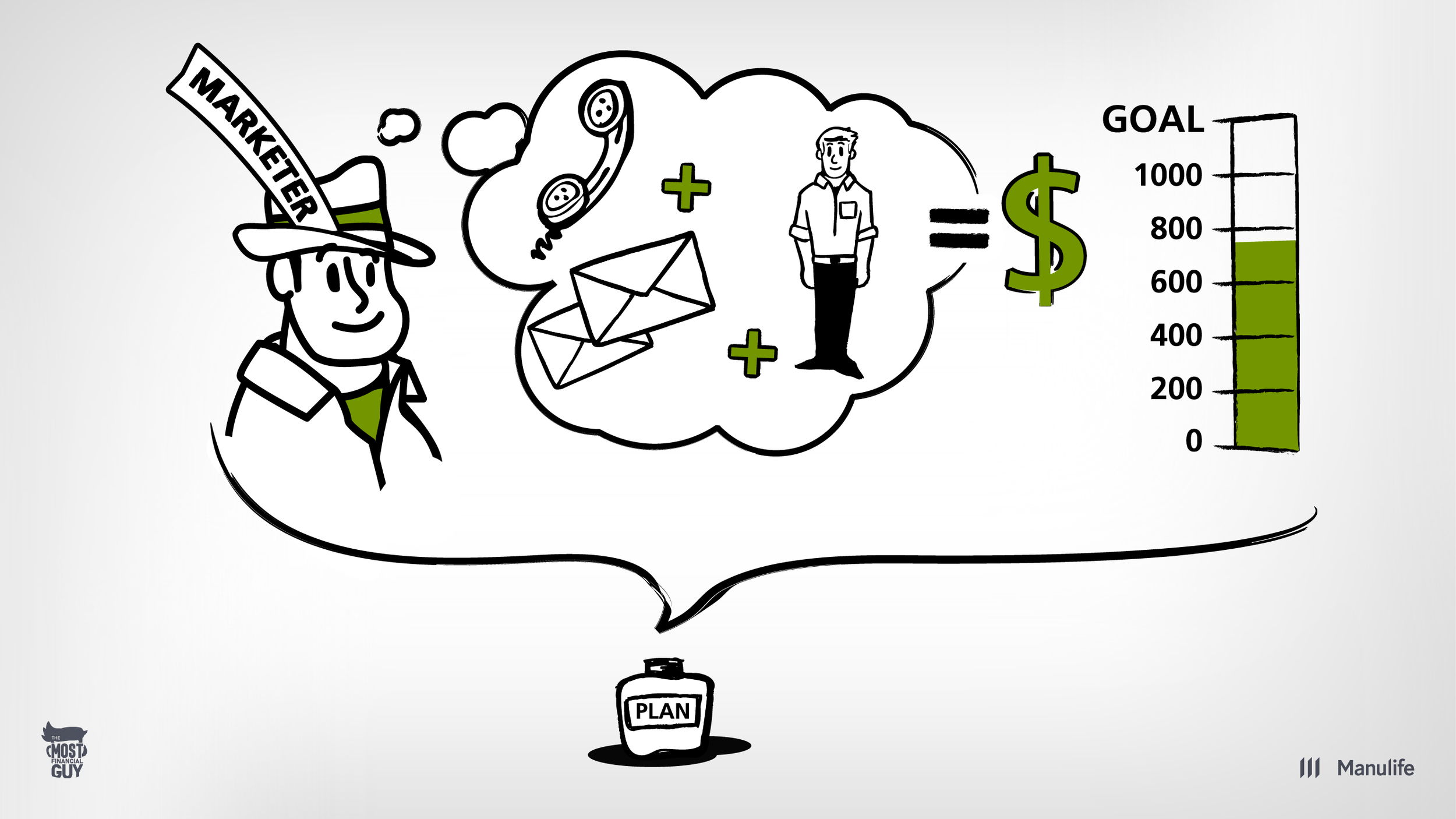 2011-0000-2026-manulife-most-sb-08.png
