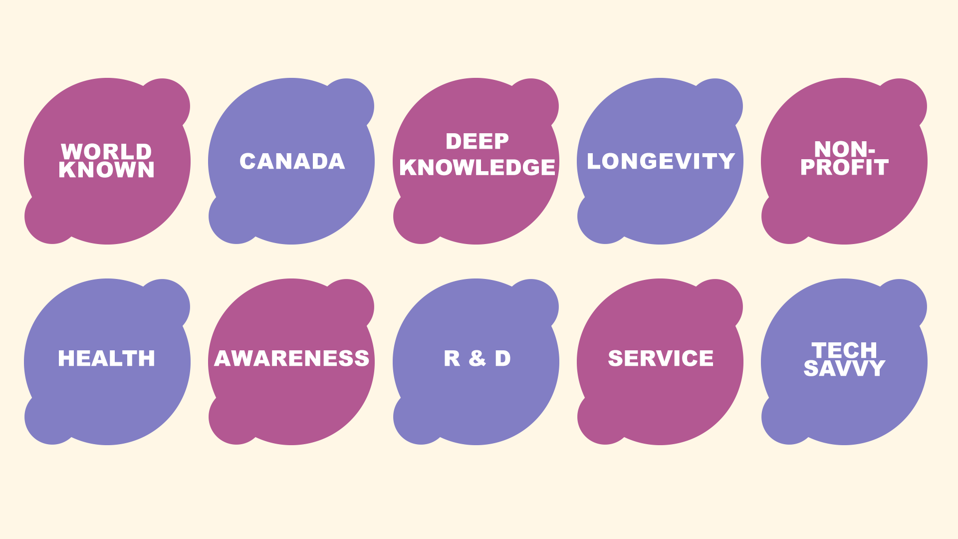 2023-0006-CLA-site-01-01-Brand-Atts.png