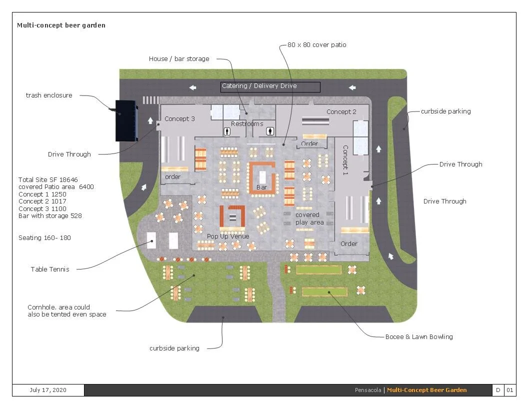 Backup of multi concept beer garden.jpg
