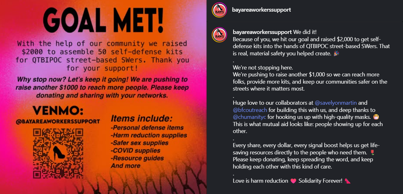A social media post from Bay Area Workers Support that reads: "Because of you, we hit our goal and raised $2,000 to get self-defense kits into the hands of QTBIPOC street-based SWers. That is real, material safety you helped create. 🎉 We’re not stop