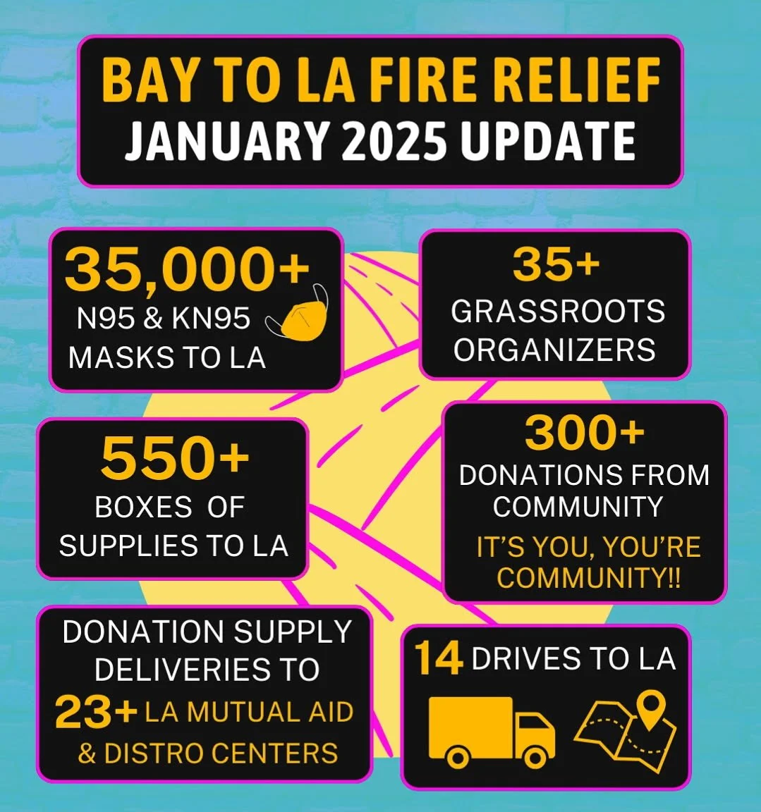 A screenshot of an Instagram post where we, along with Mask4Mask Bay Area, Mask Oakland, and Medicine for Nighmares, reportback on the number of supplies donated in the Bay Area and delivered to LA.