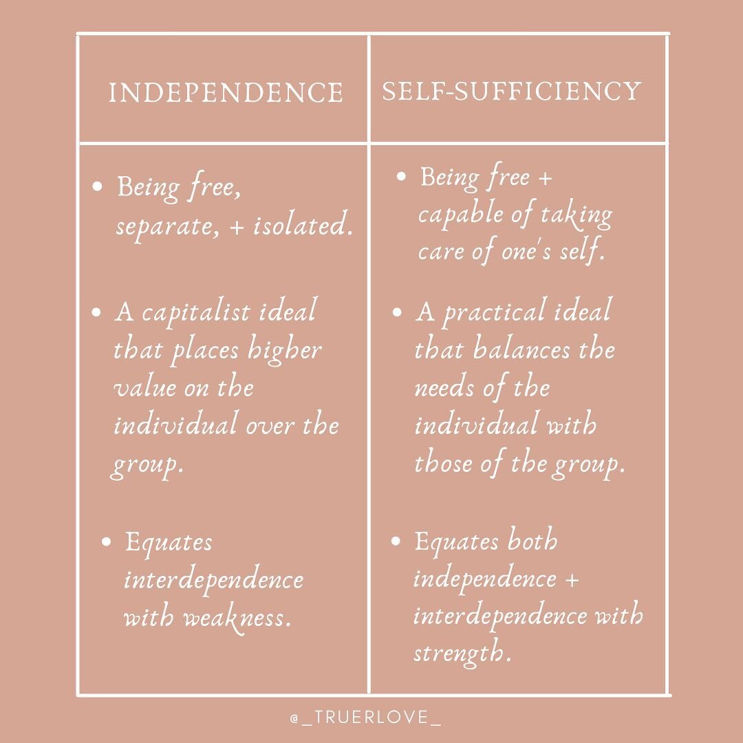 Being an independent woman was a big deal for me back when I was single. I resisted the idea of pairing off for fear of losing my independence. I felt the need to prove that I was able to do things on my own, and that that would be the only way to tr