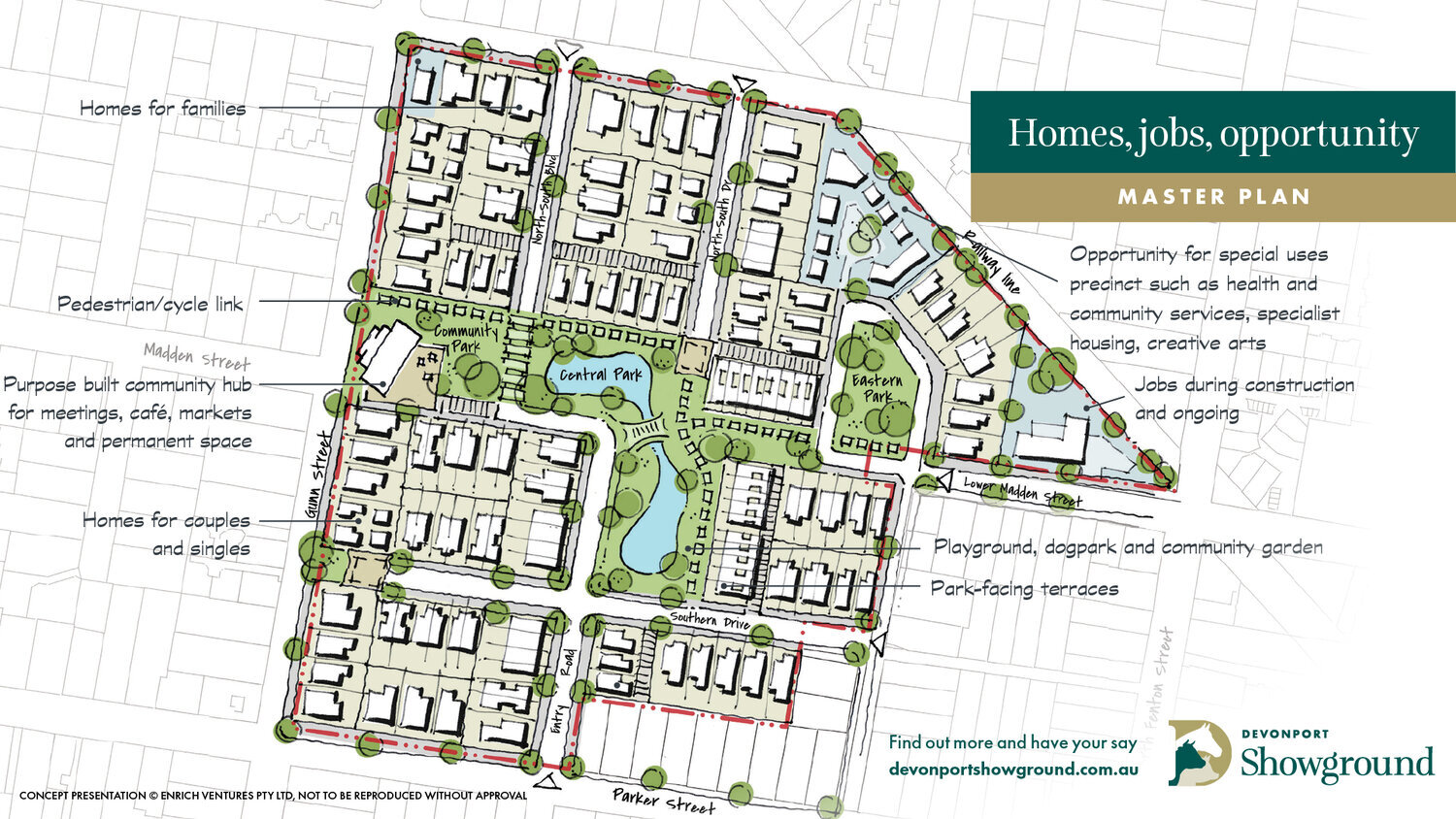 Presenting your Devonport Showground masterplan