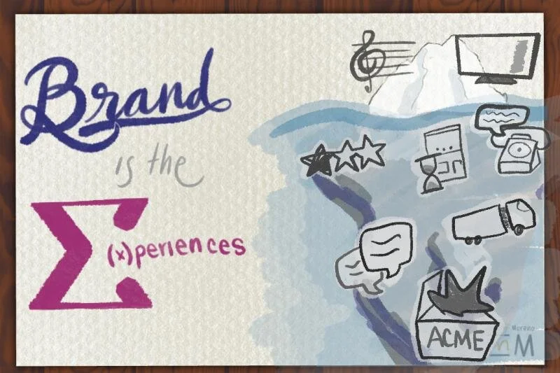 Brand is the Sum of Experiences.jpeg