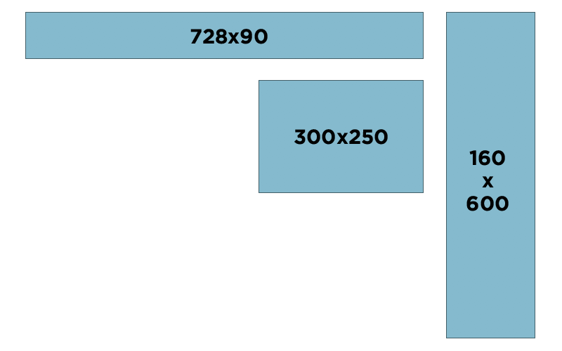 Ad Sizes &amp; Specs .jpg or gif static images only; no flash ads