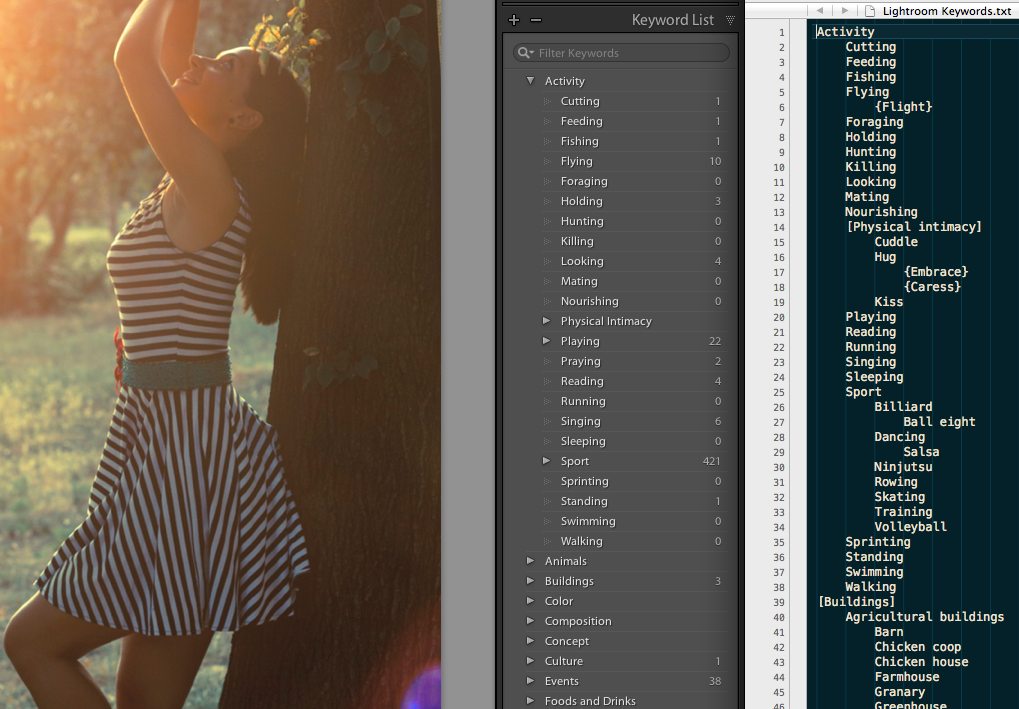 Open Keyword Catalog Project