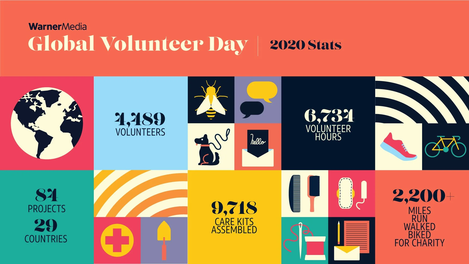 806280_WMGVD_Infographic_1920x1080.jpeg