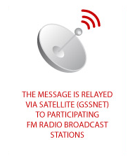 message is relayed via satellite (GSSNet)