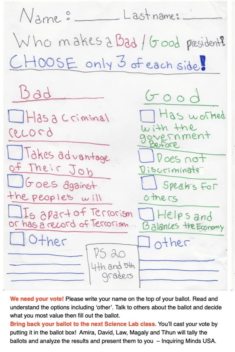 In October of 2016 Kids’ Council decided to hold a mock presidential election. The Principal requested that the Council not refer to the actual candidates (Hillary Clinton or Donald Trump) so they decided to make it more general. The final vote tall…