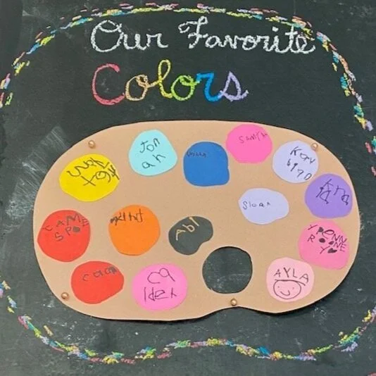 Learning Walls in Elementary School — Inquiring Minds Institute/home