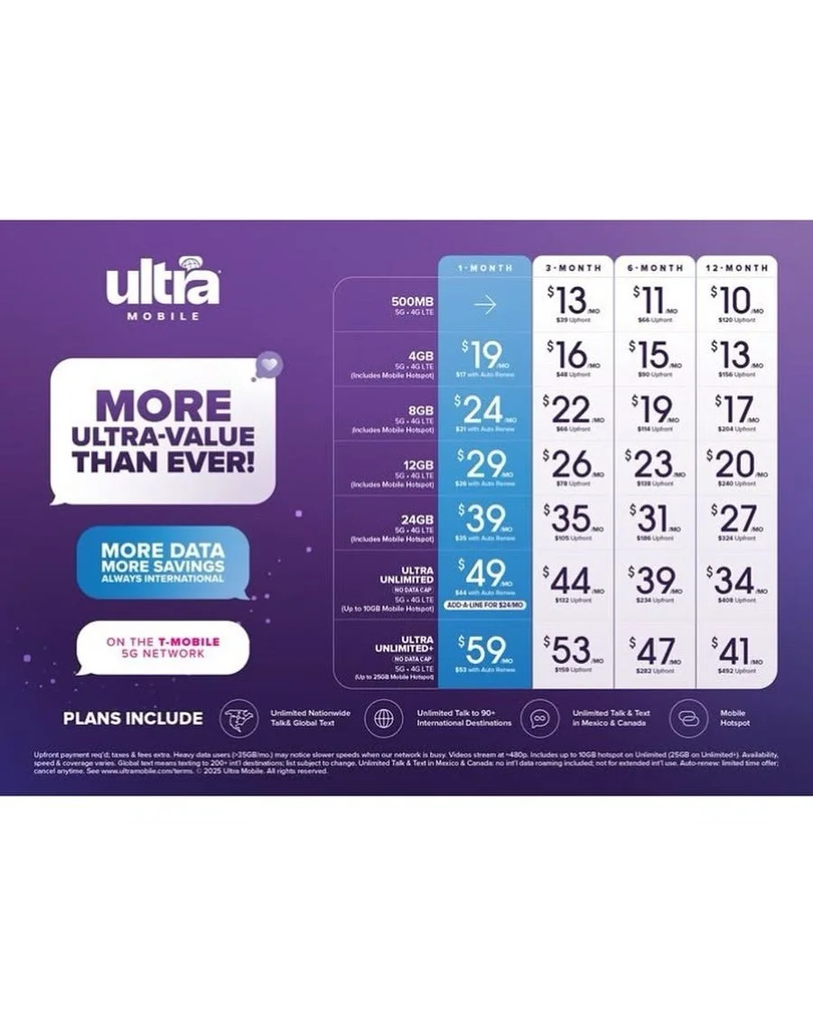 Ultra Mobile now gives more on their updated plans

Ultra Unlimited Plans $49 now include
- $10/ month in international calling credit
- $10 roaming credit to use in over 200 global destinations

Ultra Unlimited+ Plans $59 now include
- $15/month int