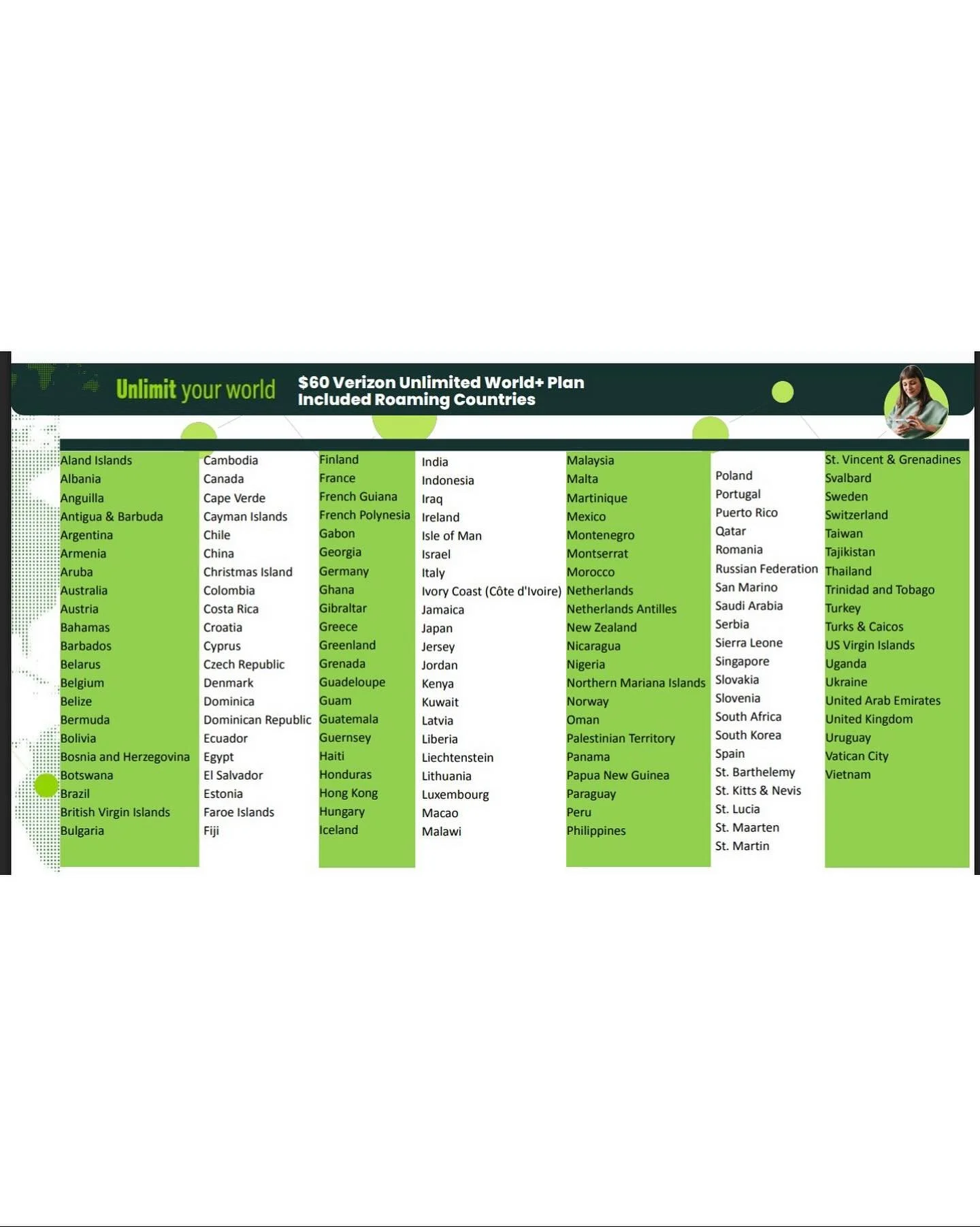 International Roaming to 200+ Countries

Simple Mobile Unlimited World+ ($60 plan) now offers international roaming to these 200+ countries.

Canada
China
Dominica
Dominican Republic
Ghana
Haiti
Hong Kong
Japan
Mexico
Poland
South Korea
Taiwan
USVI
U